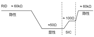 知识分享！一招升级CAN FD收发器！